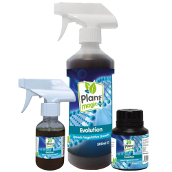 Additives Additives