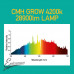 Streetlight CMH 315W Bulb 4200K (grow)